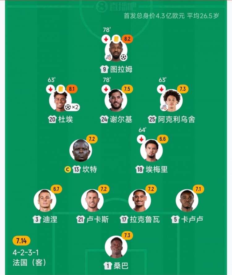 终极奢华！法国首发三叉戟价值1.9亿 换上2亿 总共1.4亿奥里